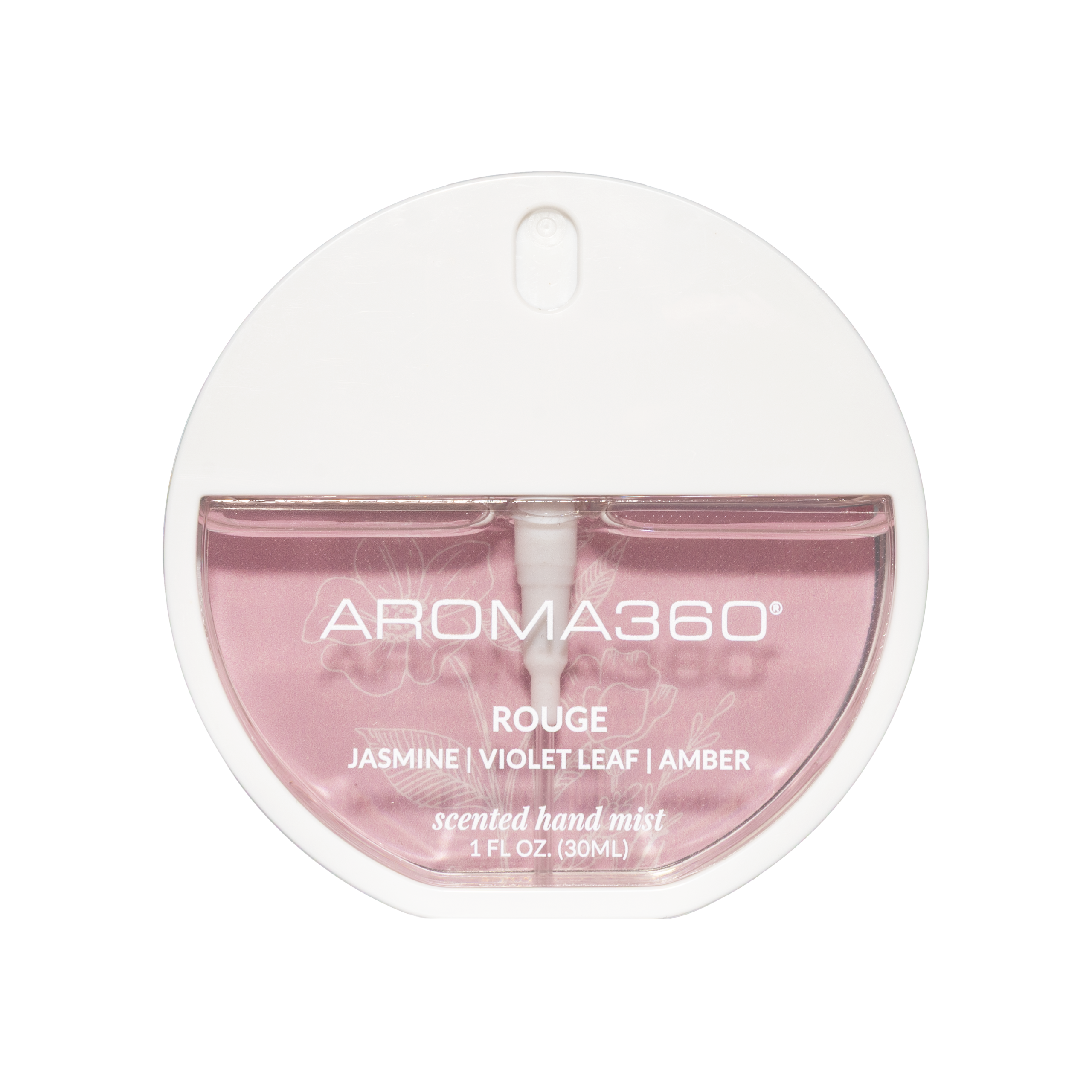 Scented Hand Mist - Image 2