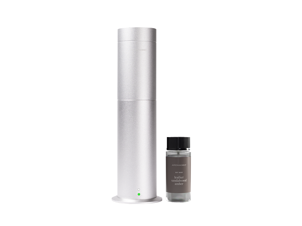 Mini360 SL Starter Kit - Image 2